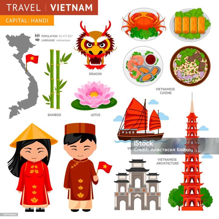 1. Tiêu đề: [Hotspot Matrix] Những cú trở ngại trở thành David Beckham của bóng đá: